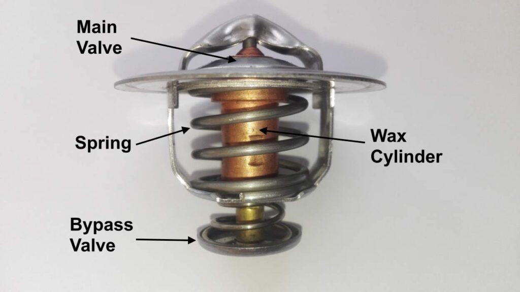 Car Thermostat Schematic